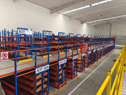 Lưu trữ cao sức mạnh thép pallet giá đỡ bền mạnh nhà máy tùy chỉnh
